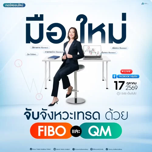 1.1 มือใหม่จับจังหวะเทรดด้วย Fibo